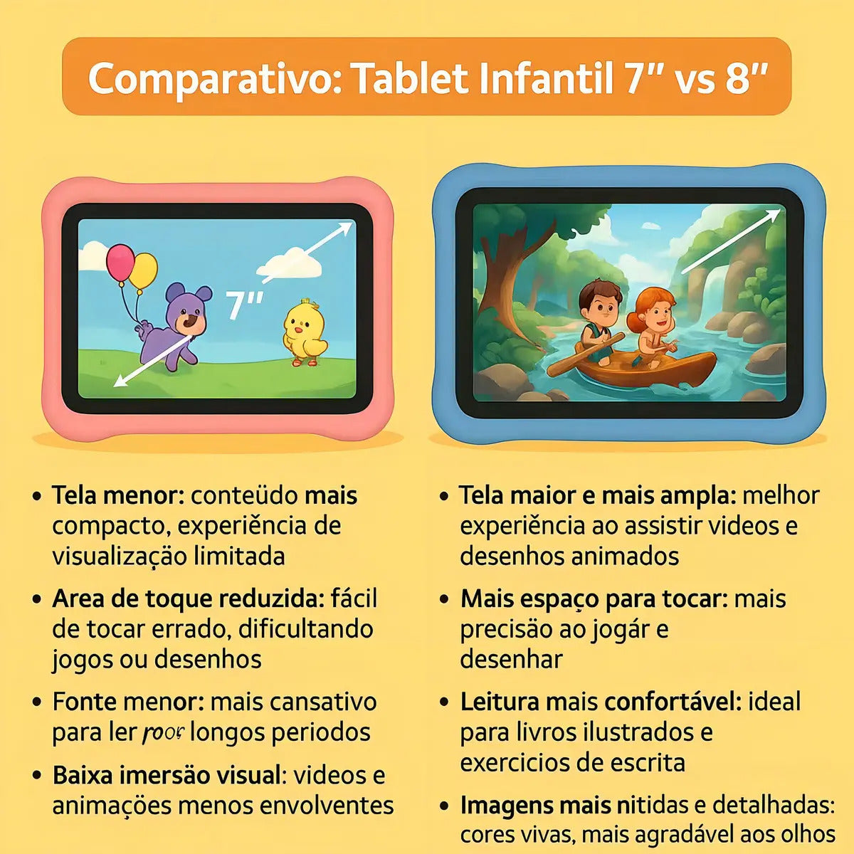 Tablet Mil07 Infantil Milli 6gb Ram + 128gb Astronauta Kids Rosa