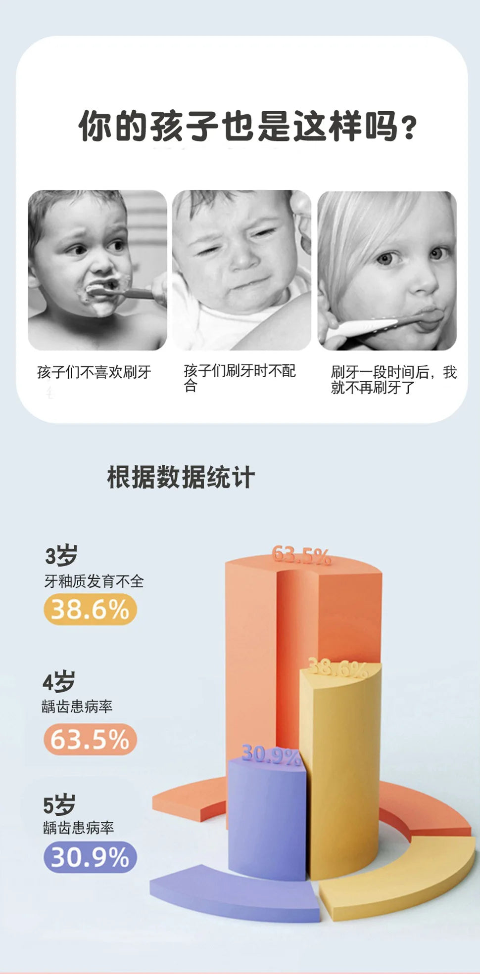 Escova de Dentes Infantil Cartoon – Cerdas Macias, a favorita da criançada