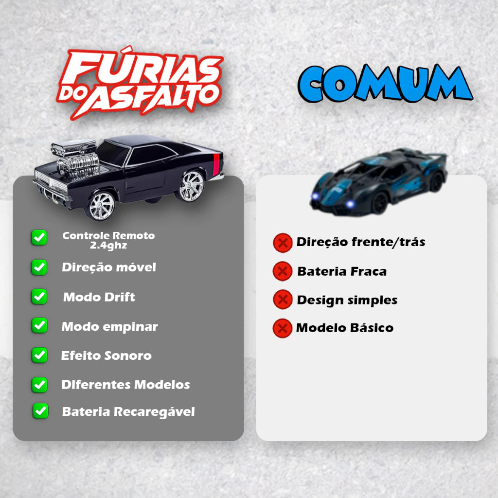 🚗 Carrinho Drift Furias do Asfalto