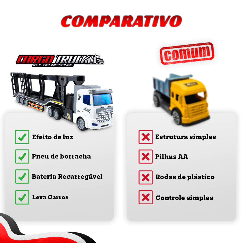 🚛 Caminhão Cegonha Controle Remoto com Carrinhos